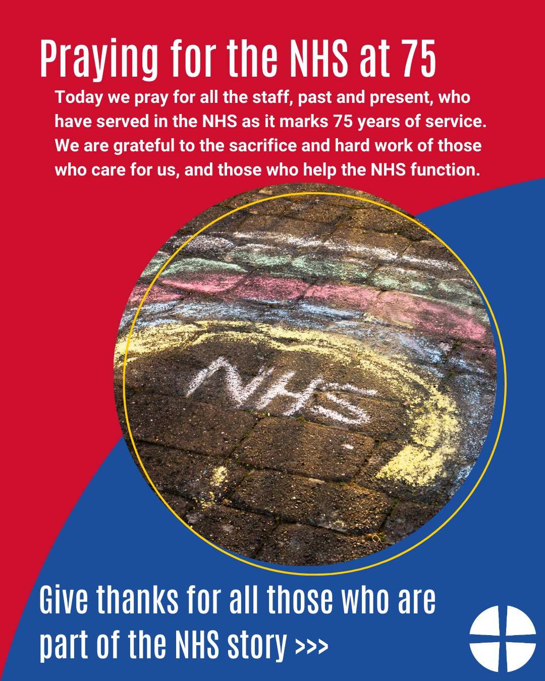 75th Anniversaries – NHS and the World Council of Churches | Birmingham ...
